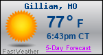 Weather Forecast for Gilliam, MO