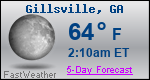 Weather Forecast for Gillsville, GA