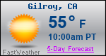 Weather Forecast for Gilroy, CA
