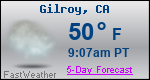 Weather Forecast for Gilroy, CA