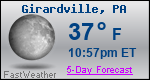 Weather Forecast for Girardville, PA