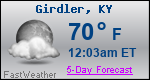 Weather Forecast for Girdler, KY