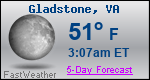 Weather Forecast for Gladstone, VA