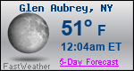 Weather Forecast for Glen Aubrey, NY