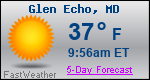 Weather Forecast for Glen Echo, MD