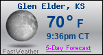 Weather Forecast for Glen Elder, KS