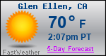 Weather Forecast for Glen Ellen, CA