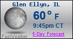 Weather Forecast for Glen Ellyn, IL