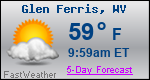 Weather Forecast for Glen Ferris, WV