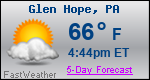Weather Forecast for Glen Hope, PA