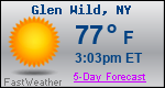 Weather Forecast for Glen Wild, NY