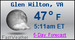 Weather Forecast for Glen Wilton, VA