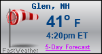 Weather Forecast for Glen, NH