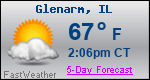 Weather Forecast for Glenarm, IL