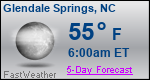 Weather Forecast for Glendale Springs, NC