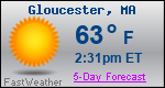 Weather Forecast for Gloucester, MA