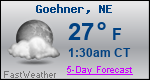 Weather Forecast for Goehner, NE