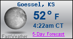 Weather Forecast for Goessel, KS