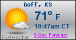Weather Forecast for Goff, KS