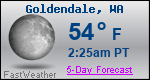 Weather Forecast for Goldendale, WA