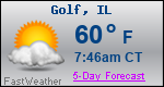 Weather Forecast for Golf, IL