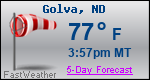Weather Forecast for Golva, ND