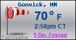 Weather Forecast for Gonvick, MN