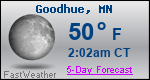 Weather Forecast for Goodhue, MN