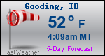 Weather Forecast for Gooding, ID