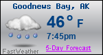Weather Forecast for Goodnews Bay, AK