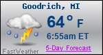 Weather Forecast for Goodrich, MI