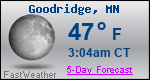 Weather Forecast for Goodridge, MN