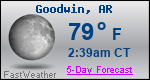 Weather Forecast for Goodwin, AR