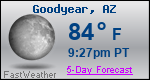 Weather Forecast for Goodyear, AZ
