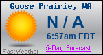 Weather Forecast for Goose Prairie, WA