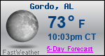 Weather Forecast for Gordo, AL