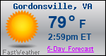 Weather Forecast for Gordonsville, VA