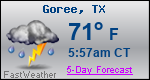 Weather Forecast for Goree, TX
