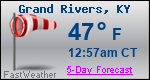 Weather Forecast for Grand Rivers, KY