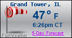Weather Forecast for Grand Tower, IL