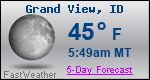 Weather Forecast for Grand View, ID