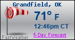 Weather Forecast for Grandfield, OK