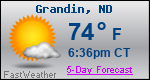 Weather Forecast for Grandin, ND