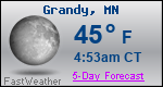 Weather Forecast for Grandy, MN