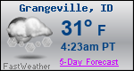 Weather Forecast for Grangeville, ID