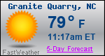 Weather Forecast for Granite Quarry, NC