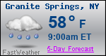 Weather Forecast for Granite Springs, NY