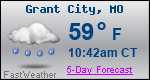 Weather Forecast for Grant City, MO