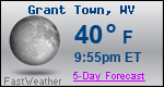 Weather Forecast for Grant Town, WV