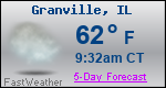 Weather Forecast for Granville, IL